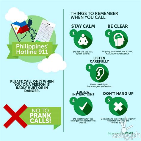 911 philippines|Everything You Need To Know About The Philippines’ Own 911 .